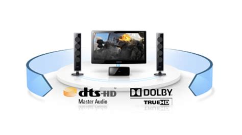 Image result for Digital HD Collection