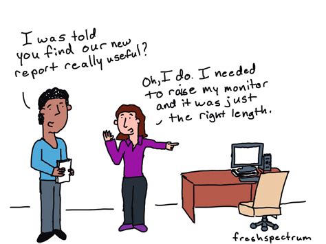 Image result for User Testing Comic