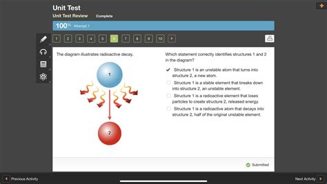 The diagram illustrates radioactive decay. An atom with arrows showing ...