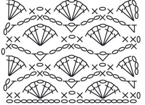 Shell Stitch 的图像结果