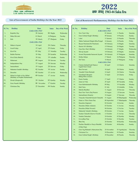 Press and Public Relations, Lok Sabha Secretariat
