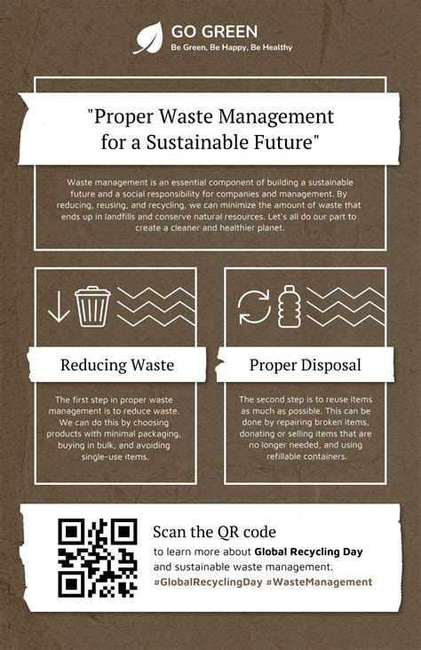 Image result for Promoting Proper Waste Poster