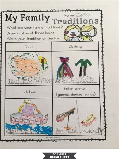 Traditions 的图像结果