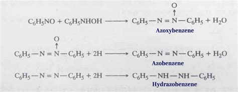 How do you make Nitrobenzene? | Properties, Tests, and uses|Chemistry Page