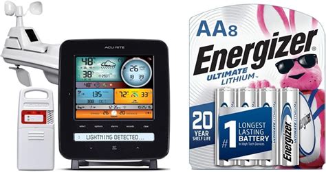 AcuRite Iris 5-in-1 Professional Weather Station India | Ubuy