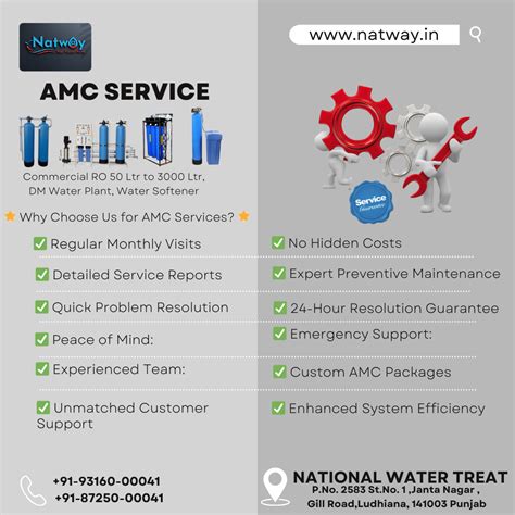 NATWAY | Water Purifier | Commercial , Industrial Water Treat Plant ...