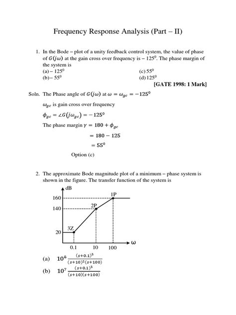 Generate Full Frequency Response Function for Validation 的图像结果