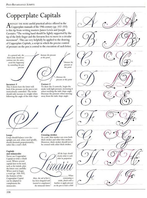 Image result for Copperplate Calligraphy Paper