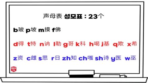 幼升小准备起来：26个汉语拼音字母表读法+写法+笔顺