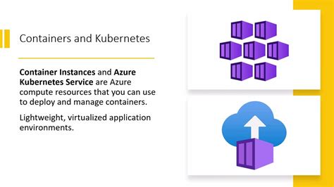 Image result for Azure Compute Infrastructure