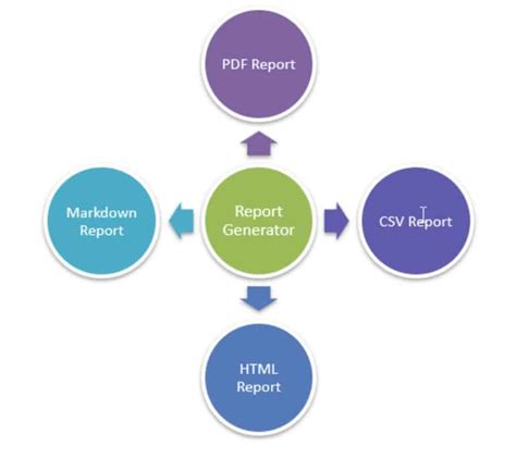 Template Method Pattern Example 的图像结果