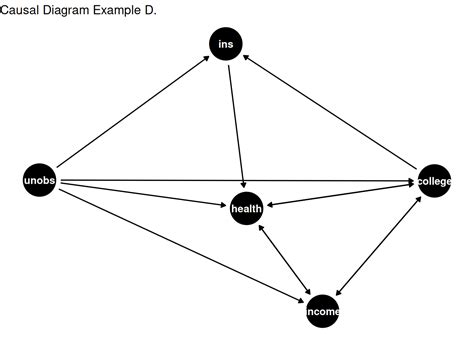 Image result for JavaScript Function Declaration