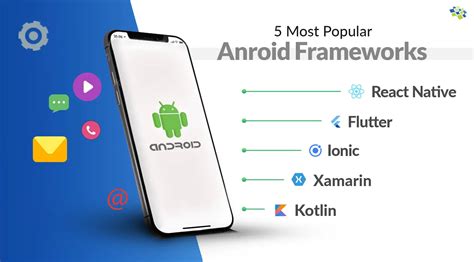 Image result for Android App Development Frameworks