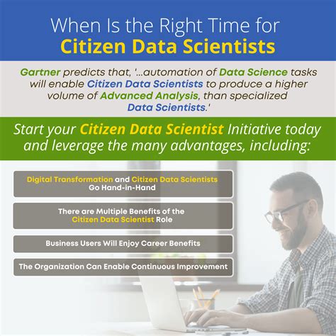 Data Scientist Program 的图像结果