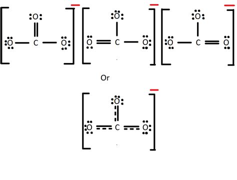 1.2: Lewis Theory of Bonding - Chemistry LibreTexts