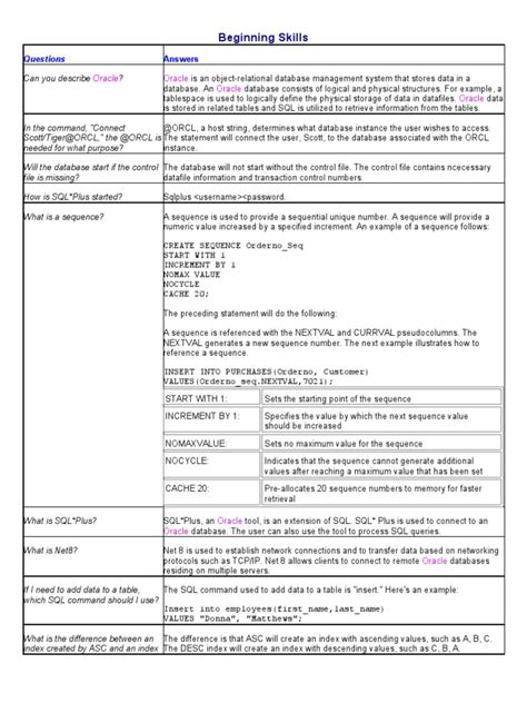 Image result for Level in Oracle SQL Questions and Answers