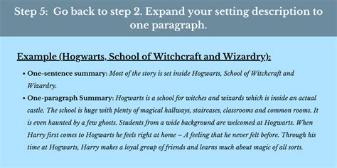 Image result for Snowflake Method of Writing