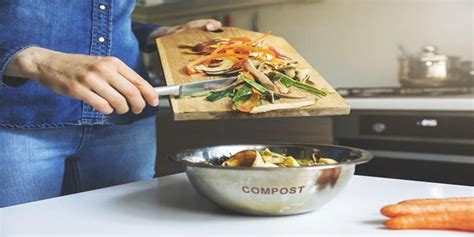 Image result for Kitchen Waste Composting