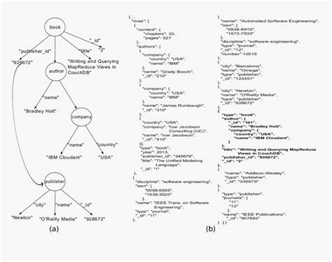 Syntax Pray 的图像结果