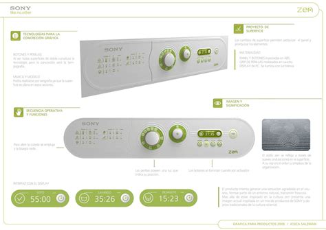 Image result for Sony Washing Machine