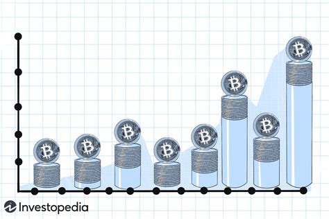 How Much Bitcoin Exists