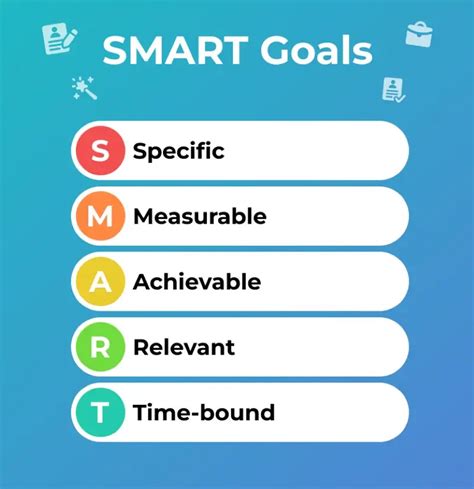 Image result for Smart Goals Examples Work