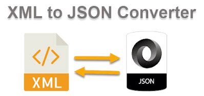 Convert XML to JSON C 的图像结果