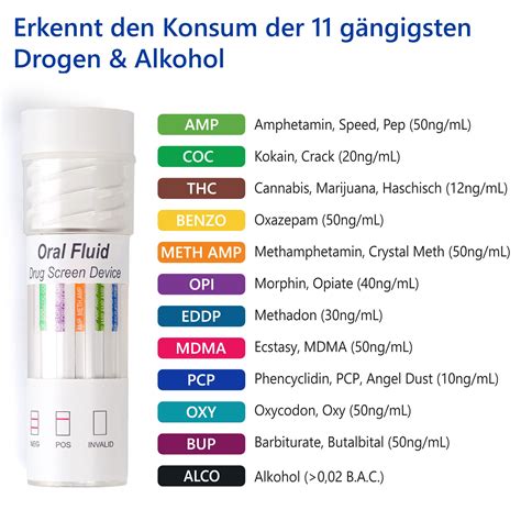 LuxmedIQ Speichel Drogenschnelltest zum Nachweis von 11 Drogen + Alkohol - Drogentest Multi 12 5 ...