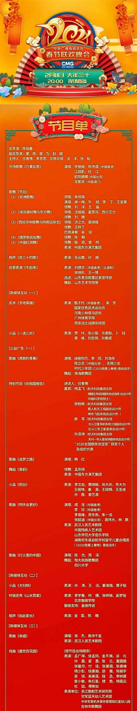 2012郴州春晚 2少儿舞蹈《吉祥龙》视频 _网络排行榜