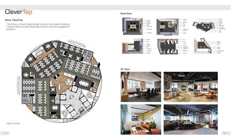 Office Training | CEPT - Portfolio
