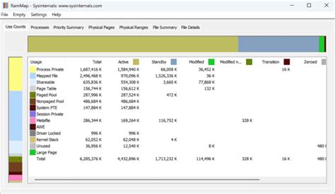 Image result for RAMMap Clear Cache
