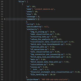 Image result for API File Example