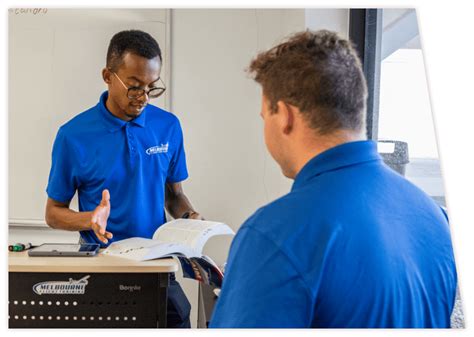 Image result for Cap Program