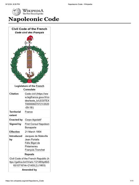 Image result for NapoleoniC code