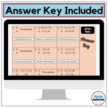 Image result for Find Range Discrete Math