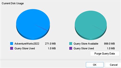 Image result for Azure SQL Query Store