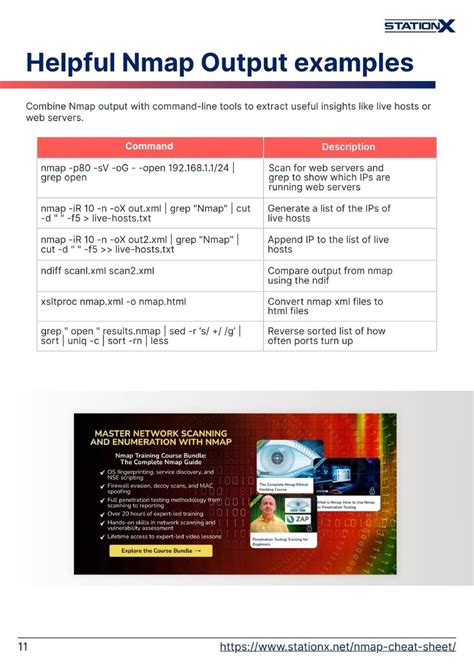 Nmap Commands for Windows 的图像结果