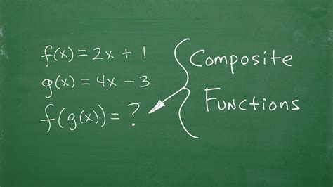 Composite Function Problems 的图像结果