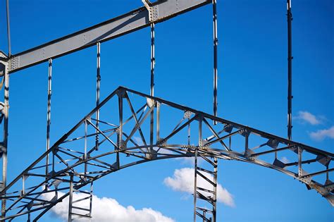 A36 Steel Properties, Applications & Structural Usage Guide
