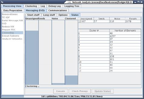 Optics Clustering Algorithm 的图像结果