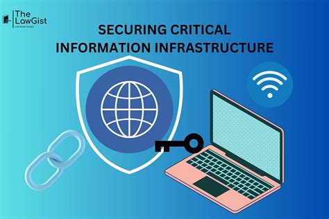 Critical Information Infrastructure System 的图像结果