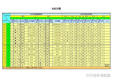 密码由6-20位英文字母数字或符号组成， 的密码，这要怎么组成啊，，有谁可以帮我组成一下_百度知道