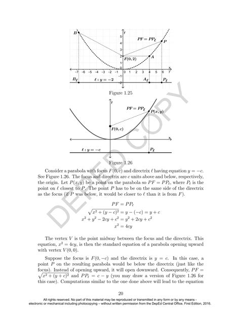 Image result for Grade 11 Stem Basic Calculus Module PDF