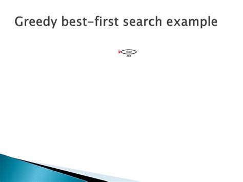 Greedy Best First Search Algorithm GeeksforGeeks Python 的图像结果