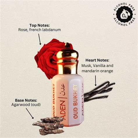Oud Bukhet Luxury Attar Perfume - 12ml – AdenLuxuryPerfumes