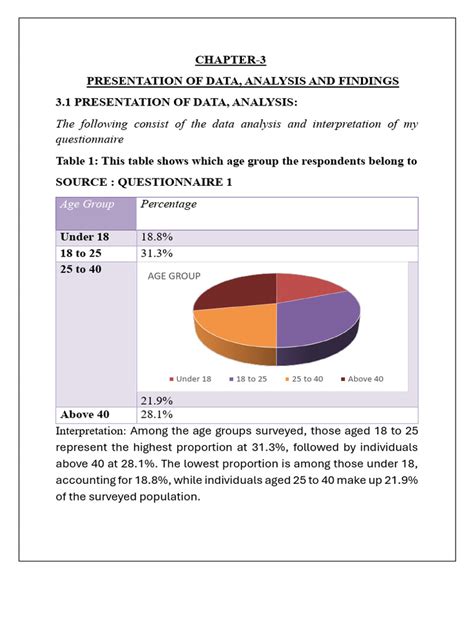 Image result for Table vs Chart Examples
