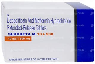 Glucreta M 10/500 Tablet: Uses, Side Effects, Price & Substitutes