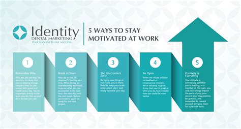 How To Keep Yourself Motivated At Work - Middlecrowd3