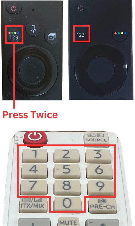 Image result for TV Remote Buttons Explained