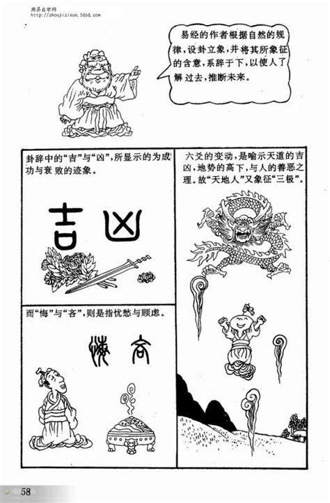 新手如何学易经-第24集-汉字演变,文化,艺术,好看视频